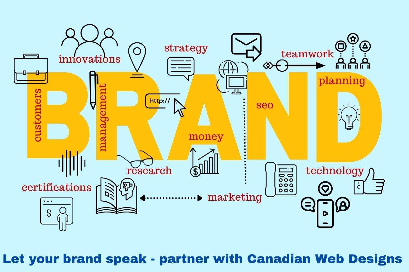 Brand Authority and Review Management