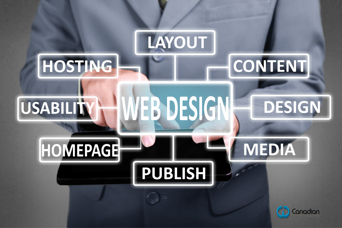 Canada Web Design: Elevating Your Online Presence