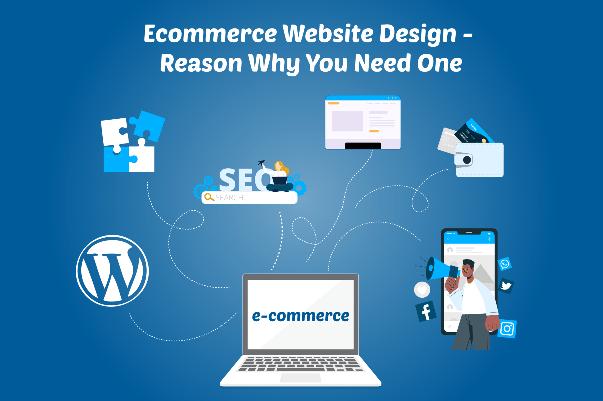 Ecommerce Website Design - Reason Why You Need One