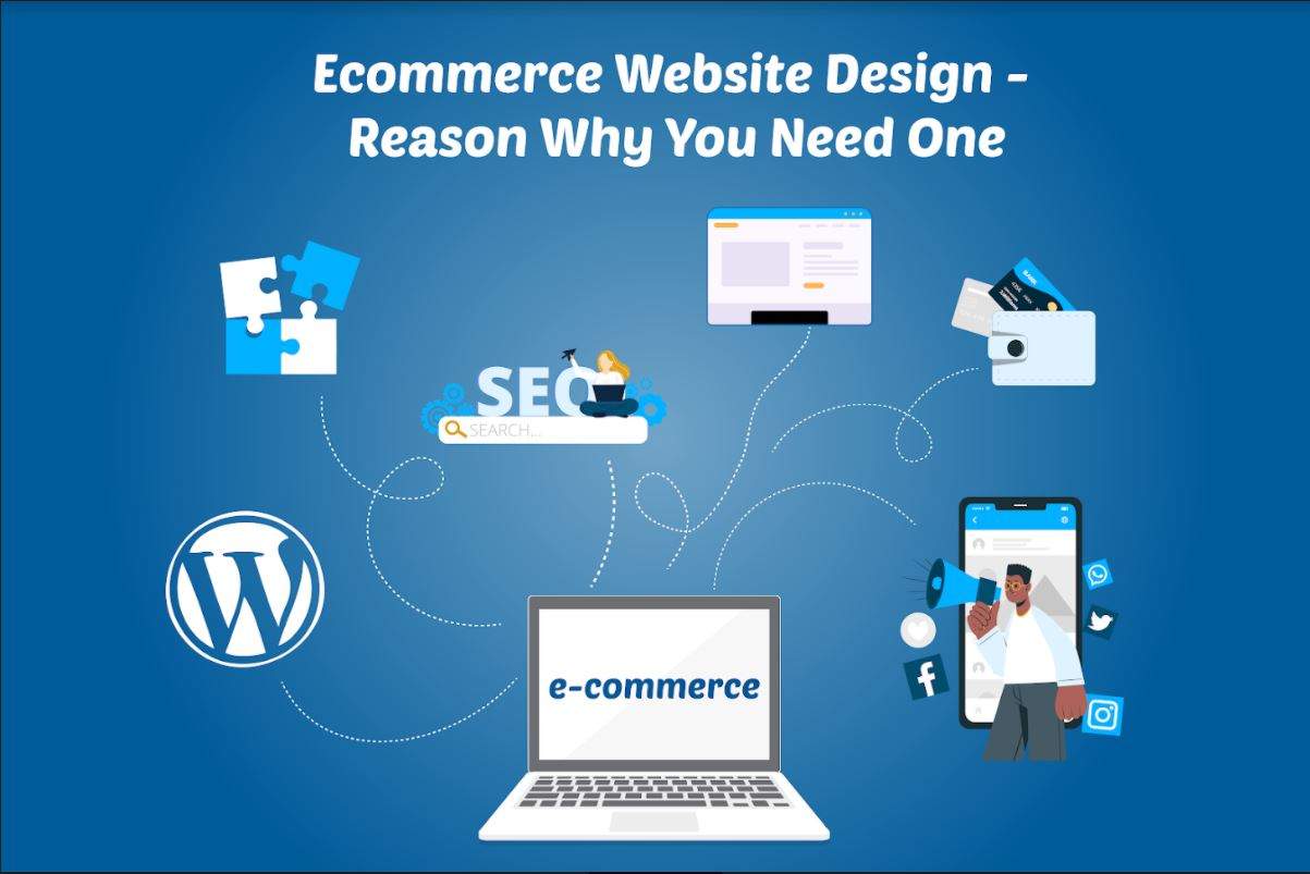 Guide To eCommerce Website Design Best Practices in 2023
