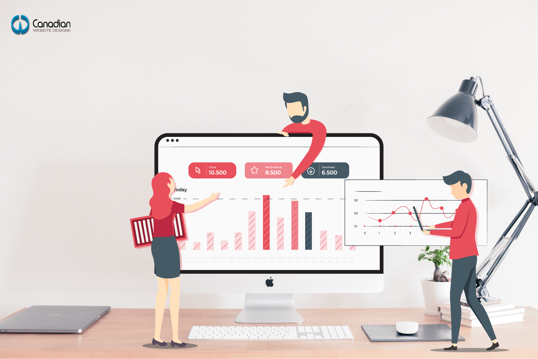 Integrated Marketing Tools