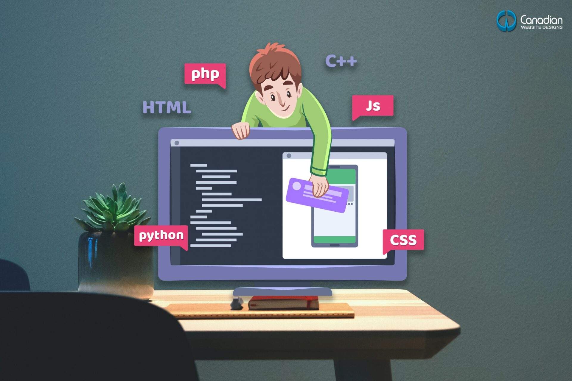 Programmatic Advertising