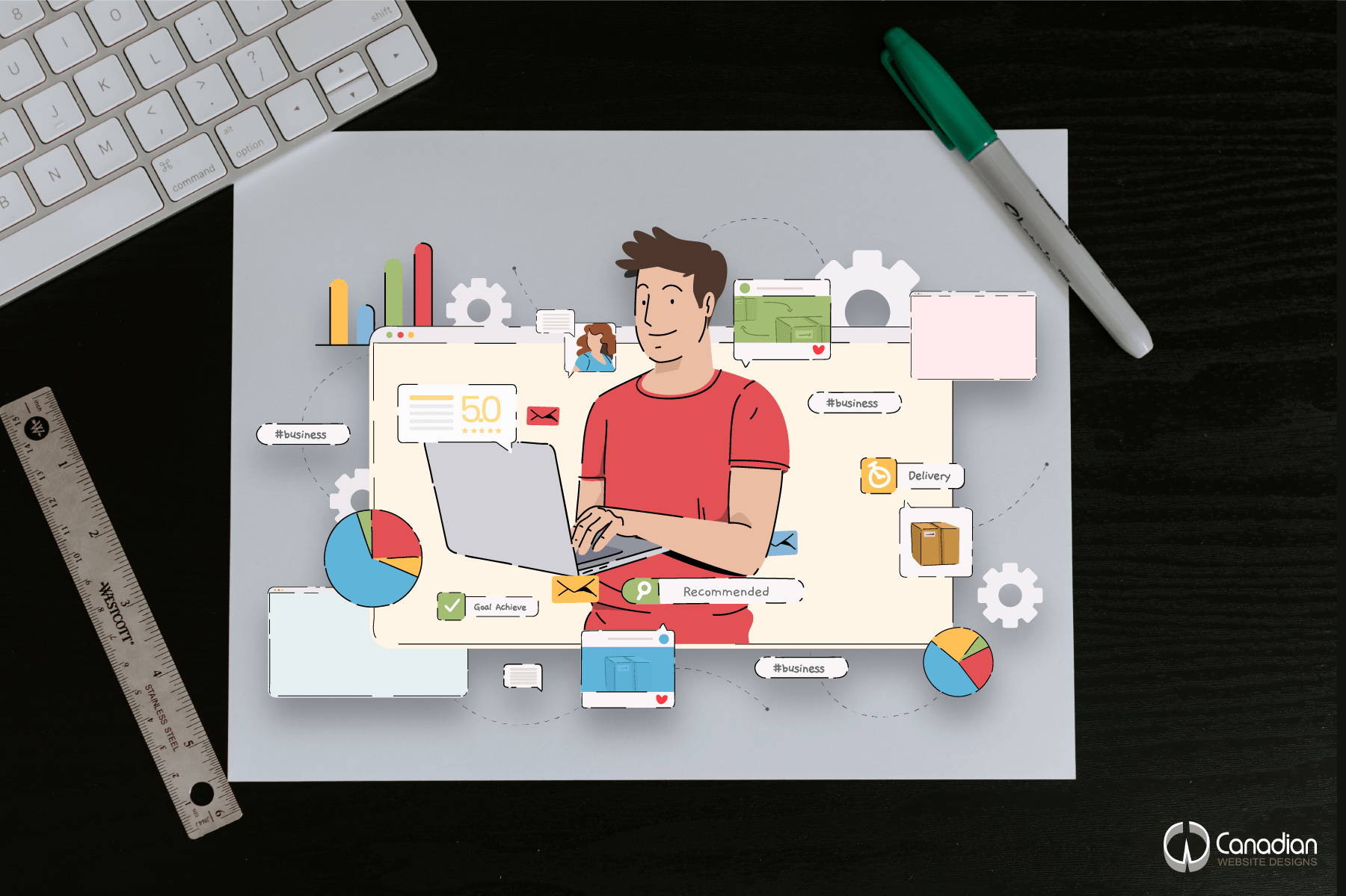 Win With On-page Optimization