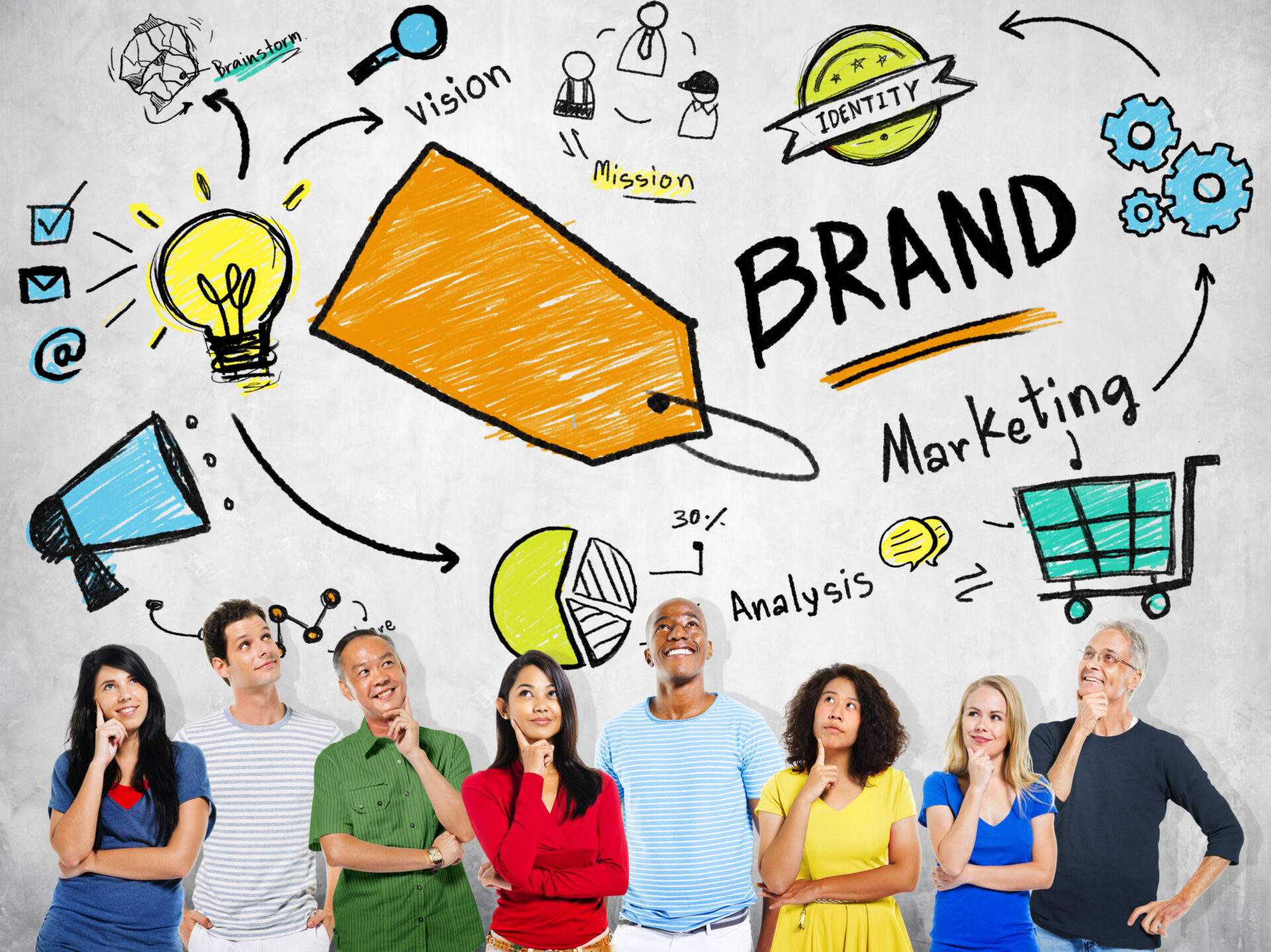 Website Designs: 8 Types of Website You Have Seen In The Internet World and What Are Their Functions